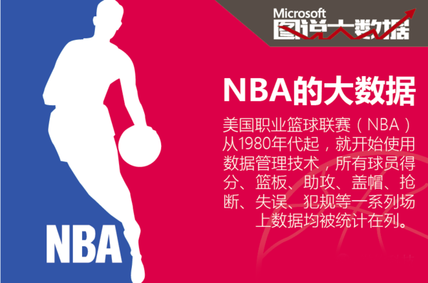 不仅体现在 不仅体现在