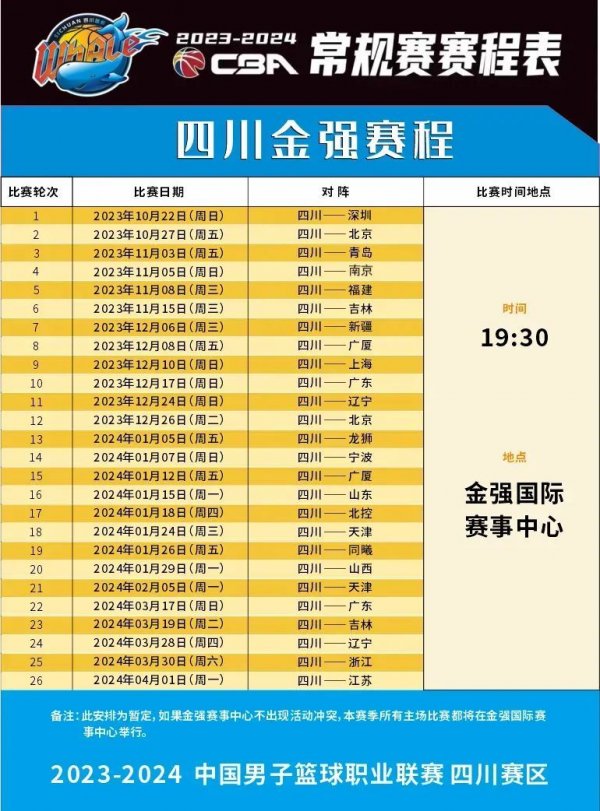 未来可能的