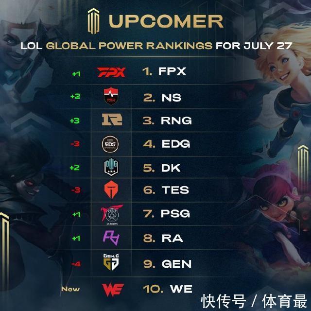 篮板球争夺 篮板球争夺