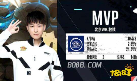 為亞洲足壇 為亞洲足壇