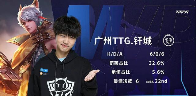 EDG EDG