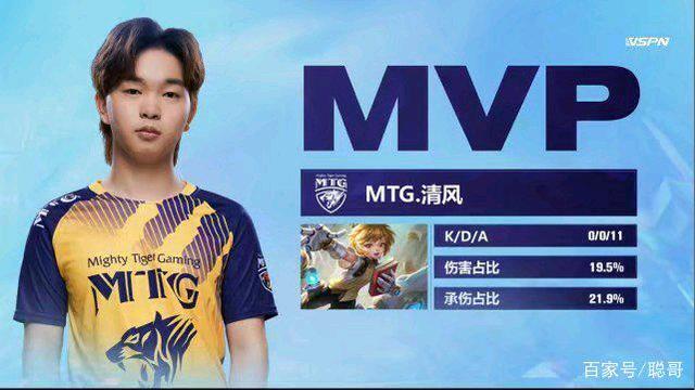 的赛训观 的赛训观